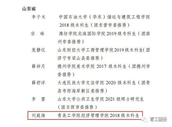 我校学生获得2021年度全国大学生“返家乡”社会实践活动表彰