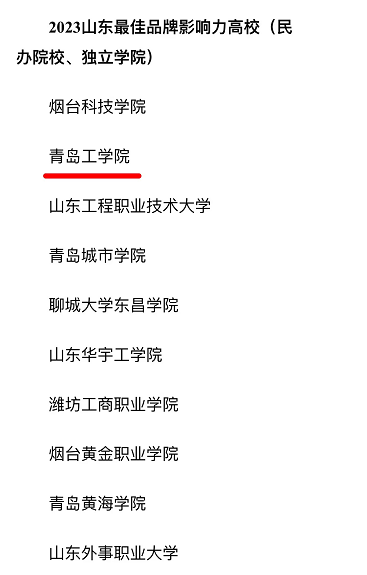 青岛工学院荣登2023山东“最佳品牌影响力高校”和“最具影响力教育政务融媒体”榜单