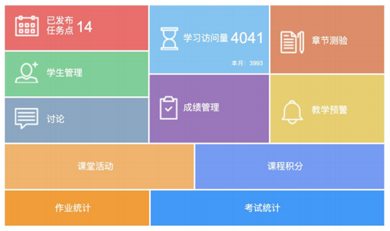 以高质量在线教学应对疫情大考！青岛工学院线上教学百花齐放