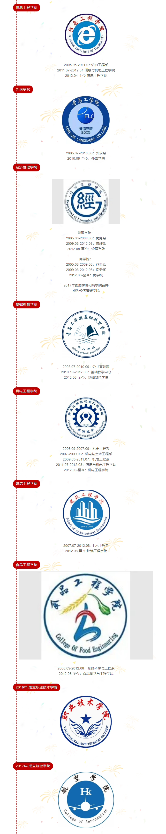 15周年校庆|你好!这,是青岛工学院! 15周年校庆|你好!这,是青岛工学院!